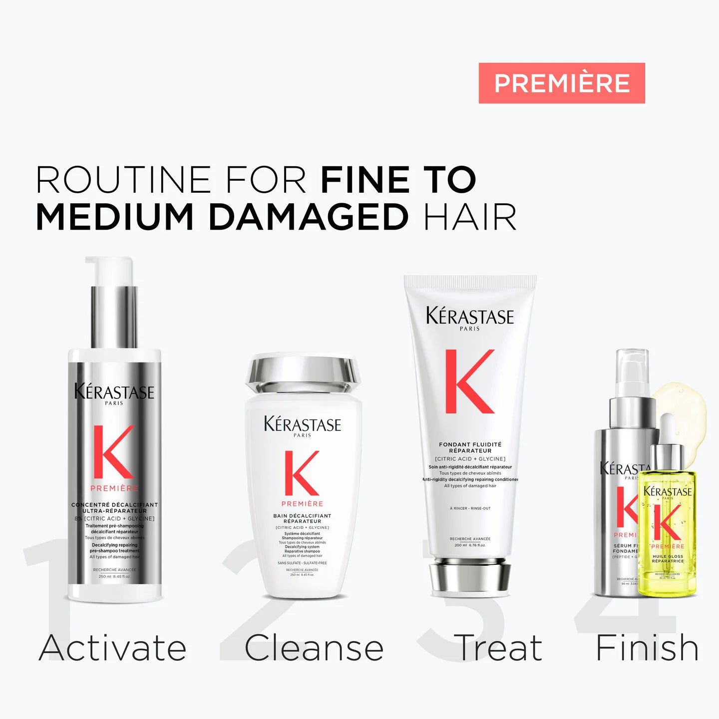 Première Routine for Fine to Medium Damaged Hair