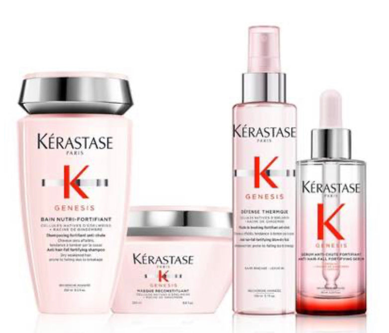 GENESIS ANTI HAIR FALL COMPLETE ROUTINE FOR MEDIUM TO THICK HAIR